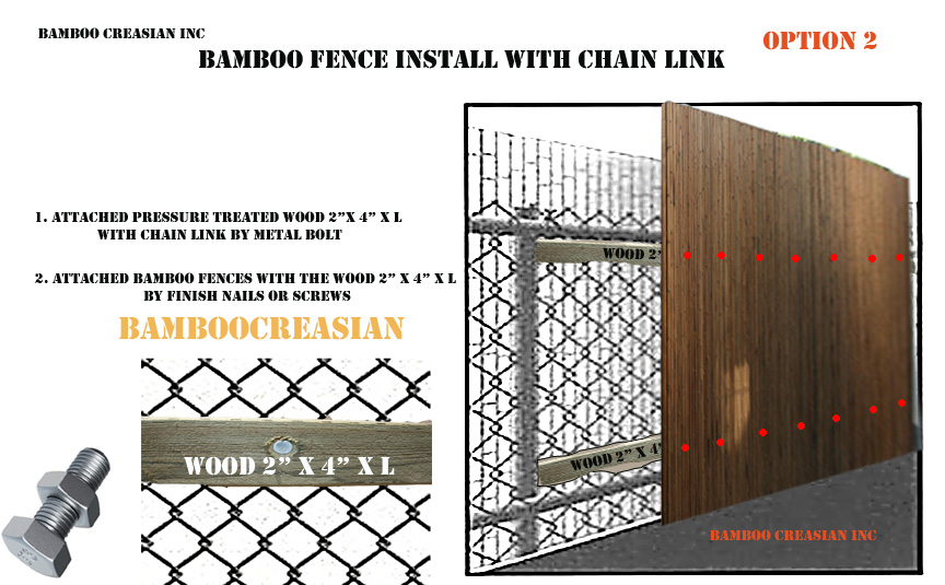 Bamboo Fencing Over Chain Link Fence